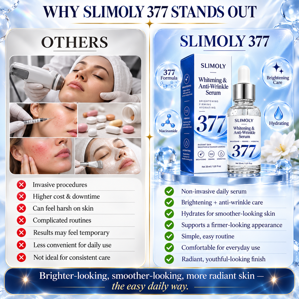 SLIMOLY Brightening Dark Spot Serum – For Face, Neck & Hands – Helps Fade the Look of Dark Spots & Uneven Tone – 70% OFF + 🎁 Free Derma Roller Today