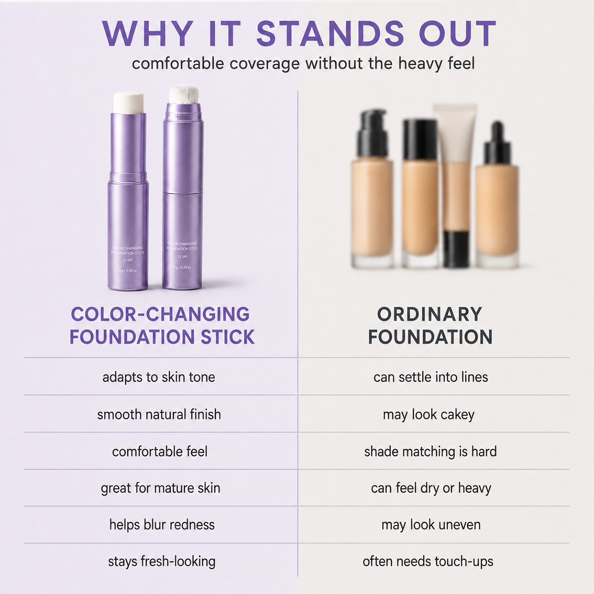 2 in 1 Color Changing Foundation Stick